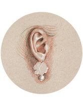 <tc>Porträt III - Ohren</tc>
